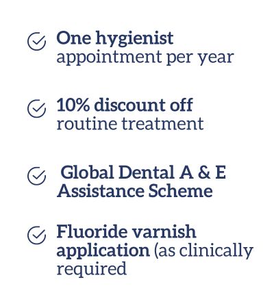 Dental Membership Benefits