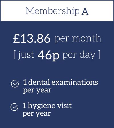 Membership A 13.86 Dental Plan